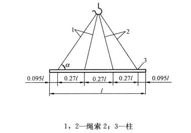 豎著吊長方體重物的示意圖