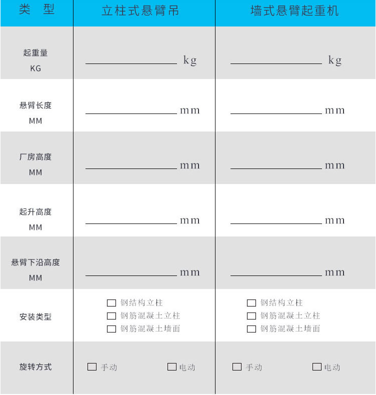 獨(dú)臂吊起重機(jī)定制參數(shù)選項(xiàng)