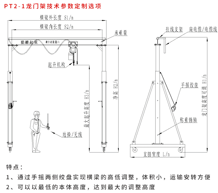 手推小型龍門吊各項參數(shù)定制選項