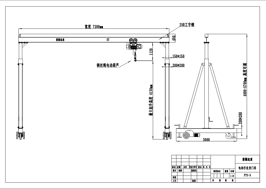 獵雕電動無軌龍門吊制作圖示例